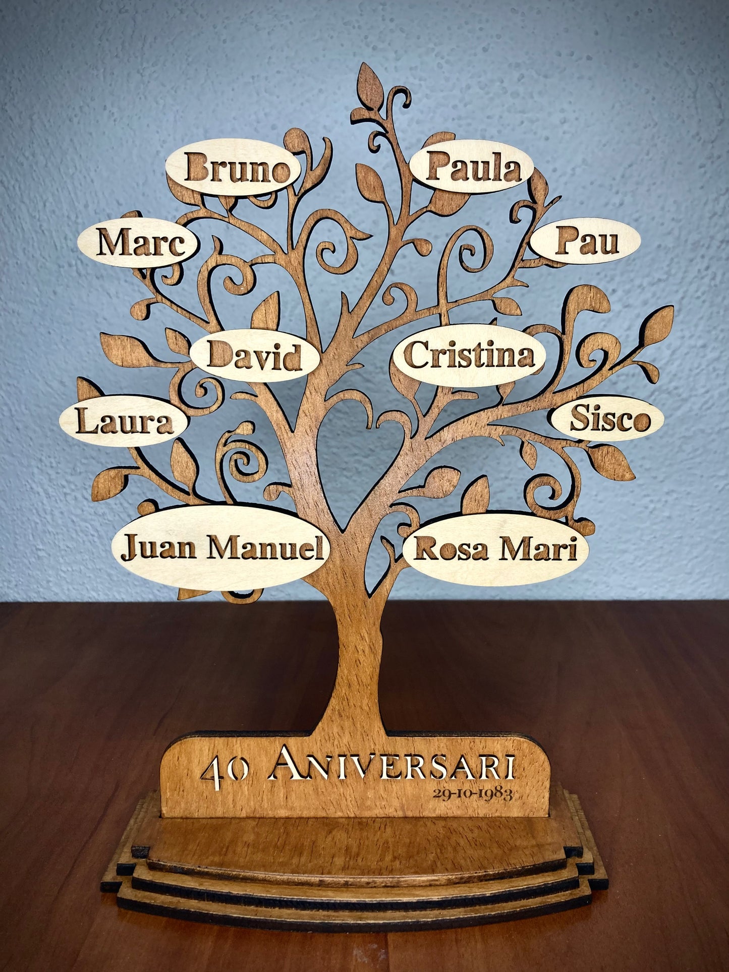 Family tree